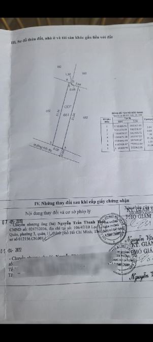 LÔ ĐẤT THỔ CƯ HẺM Ô TÔ 5 MÉT GẦN VÒNG XOAY AN LẠC