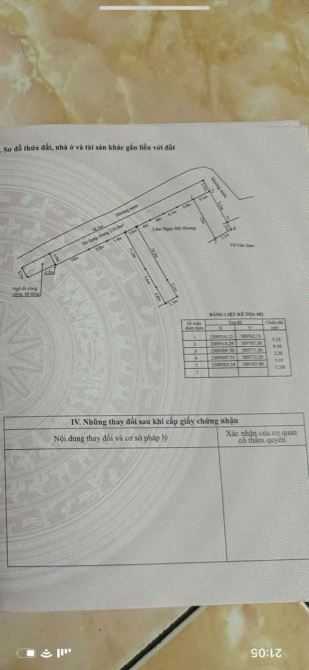 ☀️☀️☀️Bán đất tuyến 2 trục Lương Quán, Nam Sơn đường 7m lô góc 60m2 – giá 1,7 tỷ
