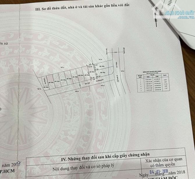 Bán đất đường số 6 phường Thạnh Mỹ Lợi gần chợ Cây Xoài quận 2 cũ (80.4m2) 7.8 tỷ - 11