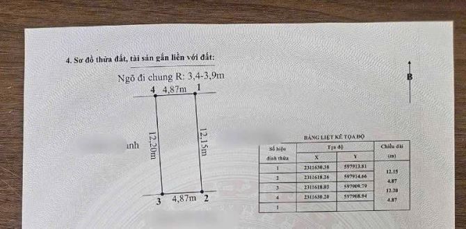 🛑🛑 DUY NHẤT 2 lô gần 60m2 Dương Quan, Thuỷ Nguyên, Hải Phòng oto 7 chỗ đỗ cửa giá 2tỷ100 - 1