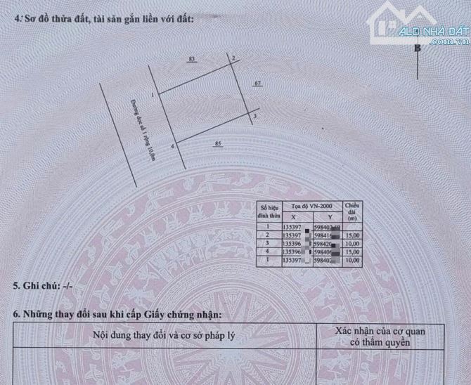 Cần bán 2 căn nhà cấp 4 mê lững trên 1 thửa đất. Khu tdc A.Thủy Tú dt 150m ngang 10m đẹp - 1
