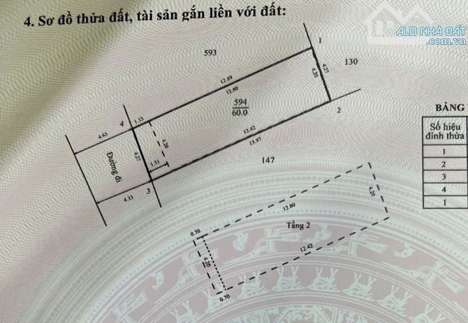 Bán nhà 2 tầng Kiệt ôtô 1 Vân Dương, phường Thuỷ Vân, TP Huế, Cạnh Eco Garden, chỉ 2,96 Tỷ - 12