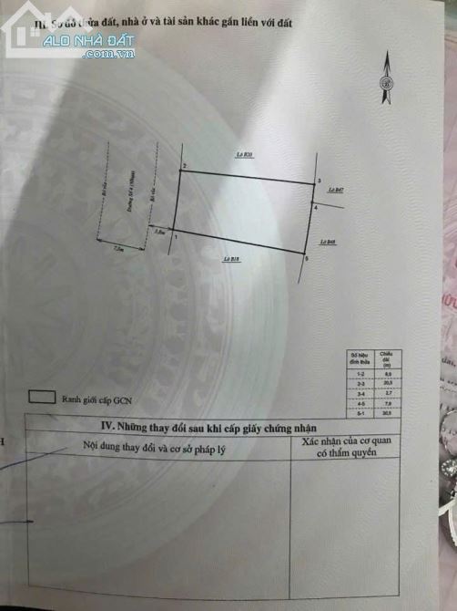 CHÍNH CHỦ BÁN LÔ ĐẤT TRONG KHU BIỆT THỰ ĐẠI PHÚ GIA TP.QUY NHƠN– DT: 200M2 -GIÁ: 39,5TR/M2 - 1