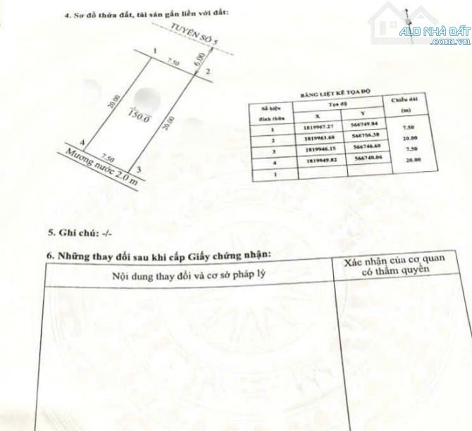 🌈 KQH THỦY DƯƠNG - 150m2 - OTT4 - VIEW CÔNG VIÊN ❌ - 3