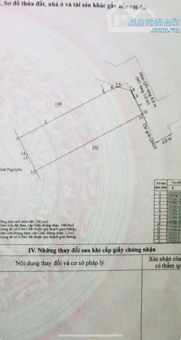 💝LÔ ĐẤT SIÊU HIẾM – HẺM 100C TRẦN PHÚ – CÁCH BIỂN 50M. Dt 148m ngag 6,8m hướng Đôg Bắc - 3