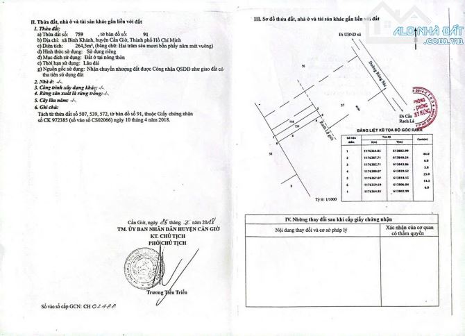 Bán đất mặt tiền Rừng Sác, Bình Khánh, Cần Giờ 11tỷ - 4