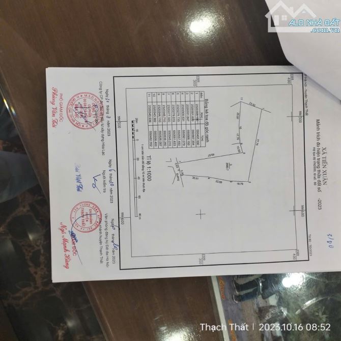 BÁN ĐẤT SƯỜN ĐỒI 1,6HA – YÊN XUÂN, HÒA LẠC – VỊ TRÍ ĐẮC ĐỊA ĐẦU TƯ SINH LỜI - 6