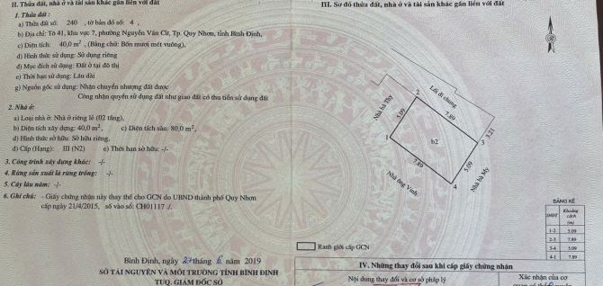 CĂN NHÀ 2 TẦNG HẺM NGUYỄN THÁI HỌC, P NGUYỄN VĂN CỪ, TT TP QUY NHƠN - 7