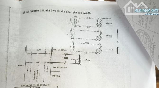 ❤️Nhà 4 tầngDT4.5x14,2 KHU PHÂN LÔ đường THỚI AN 28, phường THỚI AN, Q12, DT63,1m2 (Đường - 7