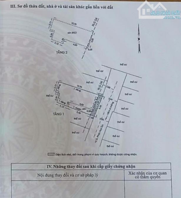 NGAY EMART GÒ VẤP – PHAN HUY ÍCH, P.14 – 52.5M2 -NGANG 5.6M - CHỈ 5.68 TỶ - 8