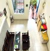 SIÊU VỊ TRÍ – NHÀ ĐẸP GẦN MT HẢI PHÒNG – 80 M2 – TRUNG TÂM THANH KHÊ – ĐÀ NẴNG – 6 TỶ