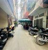 PHỐ TÂY SƠN- CHỈ 8 TỶ- 5 TẦNG- Full NỘI THẤT- NHÀ ĐẠI CÁT