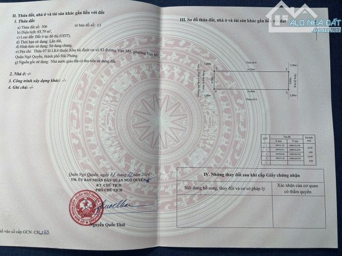 BÁN ĐẤT TDC VẠN MỸ NGÔ QUYỀN HẢI PHÒNG