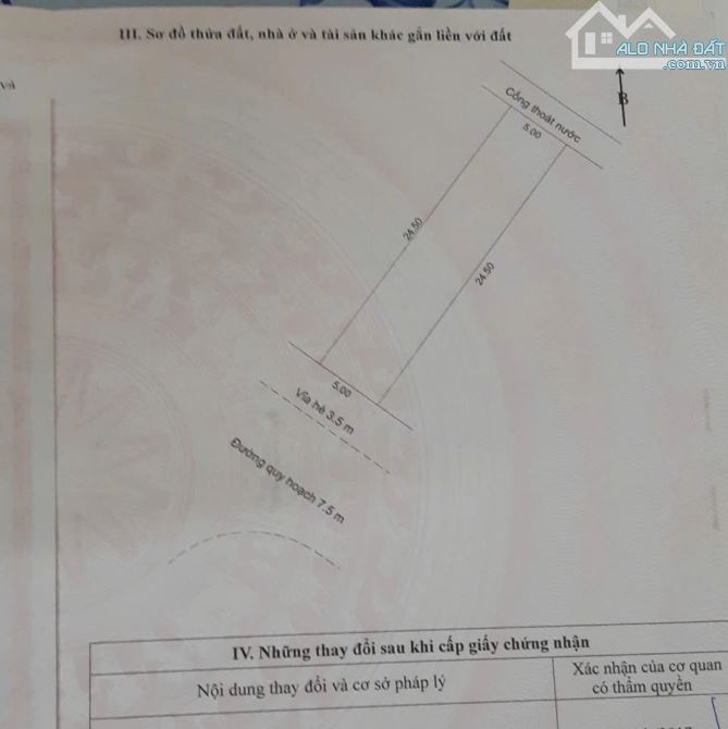 BÁN NHANH LÔ ĐẤT PHAN HUỲNH ĐIỂU, 125m2 CHỈ 6.5 TỶ - ĐƯỜNG 7.5m - ĐẦU TƯ ĐỈNH.
