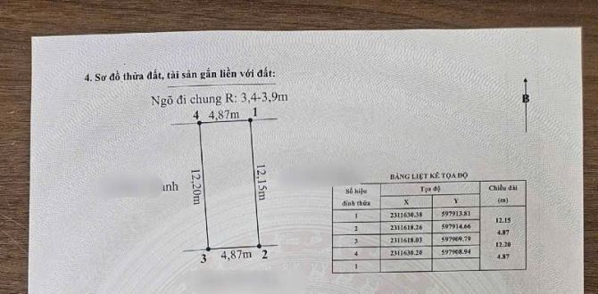 ➡️Cơ hội vàng cho nhà đầu tư – chỉ còn 2 lô duy nhất tại Dương Quan oto 7 chỗ vào tận đất