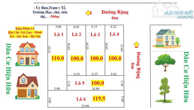 Chuyển Nhượng 6 Lô Đất F0 tại Minh Trí, Sóc Sơn, Hà Nội.