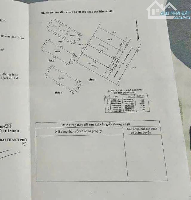 Bán nhà HXH Quang Trung, phường 8, Quận Gò Vấp - 1