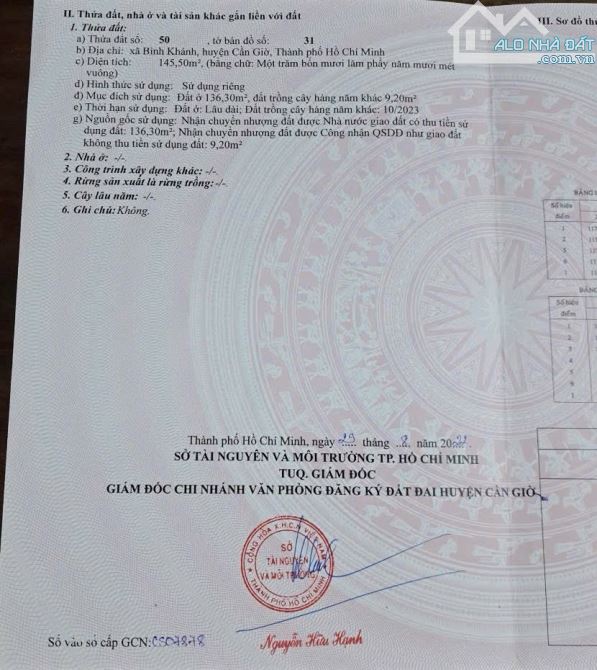 Bán lô đất đường Trần Quang Đạo, Bình Khánh, Cần Giờ - 1