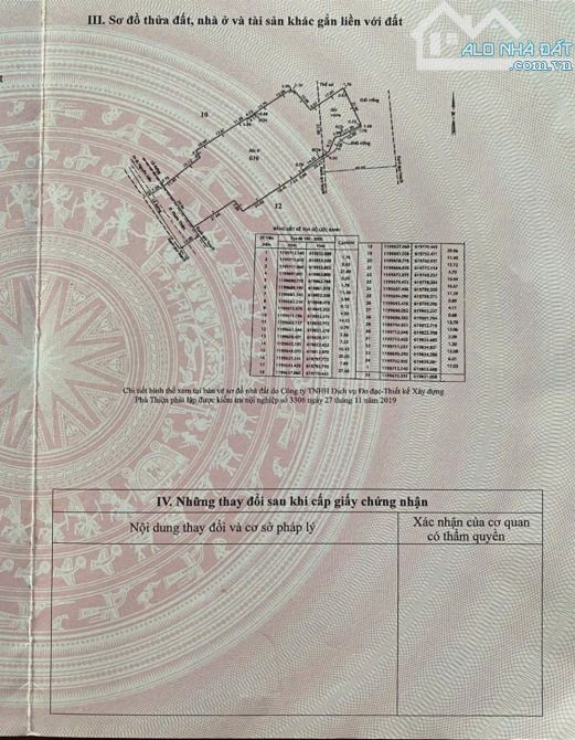 Bán 4360m2 đất ở 2 mặt tiền đường Phước Thiện, Thủ Đức - 1