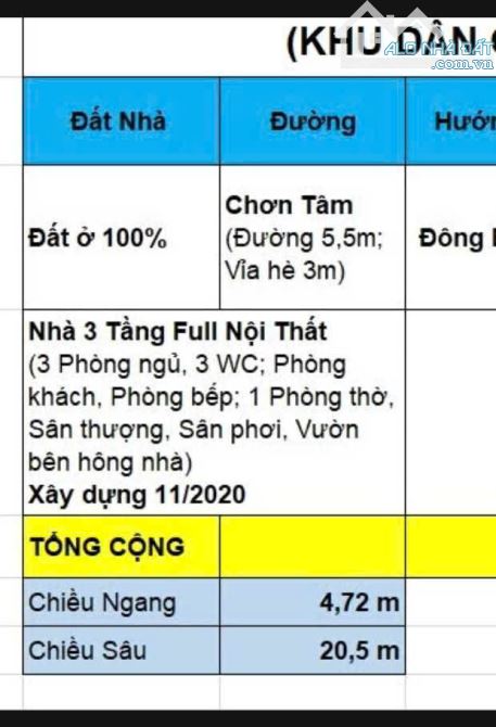 📌📌📌LÀM VIỆC TRỰC TIẾP GIÁ TỐT !!!Nhà 3 tầng Chơn Tâm 5 - 1
