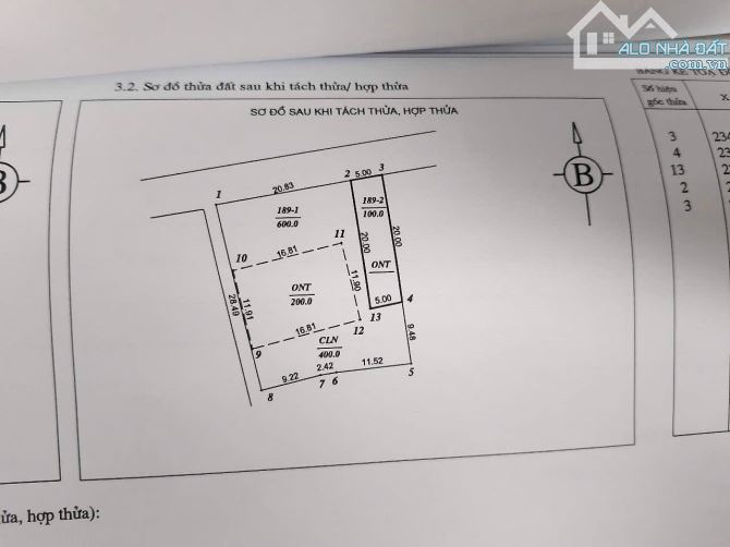 BÁN ĐẤT 100M2 KINH DOANH TIÊN DƯỢC SÓC SƠN - 3 Ô TÔ TRÁNH - GIÁ 5X - 2