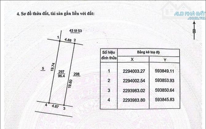 Chỉ 26tr,Đất ở đô thị Tiểu khu Đông Đoài-Phú Xuyên,trục đg 4m,khu dân đông,full tiện ích - 3