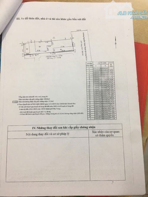 BÁN CĂN 2 Mặt Tiền Nguyễn Thiện Thuật -Khu Phố Tây - 3