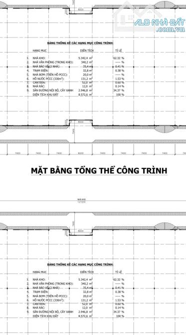 BÁN GẦN 9000m2 Đất SKC đã có quyết định phê duyệt chuyển đổi mục Đích 50 năm . - 4