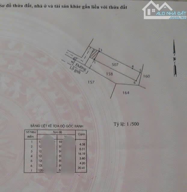 BÁN NHANH CĂN NHÀ CẤP 4 Ở ĐƯỜNG LÊ THỊ LƠ , TÂN HIỆP , HÓC MÔN 87M2 SHR GIÁ 945TR - 7