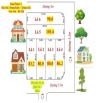 kiệt tác Hàng F0 Phân 6 Lô tại Trung Kiên, Trung Giã, Sóc Sơn, Hà Nội.