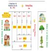 Chuyển Nhượng 6 Lô Đất F0 tại Minh Trí, Sóc Sơn, Hà Nội.