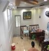 Cho thuê nhà ở ngõ 2 Cầu Bươu, Thanh Trì. Hà Nội , DT 35m 4.5 tầng, giá 10tr