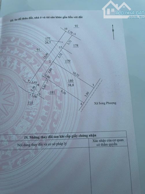 bán nhà 4 tâng phố thuỵ ứng thị trấn phùng đan phượng