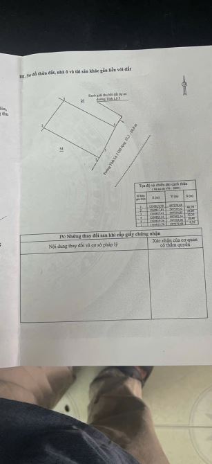 Bán Đất Mặt Tiền đường Phong Châu - Gần Khu Tái Định Cư Đất Lành Diện tích:1125 ngang 25 m
