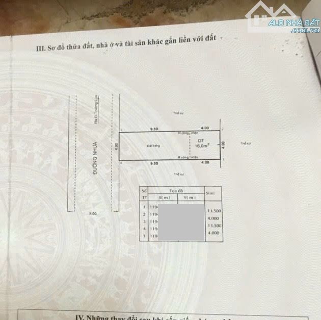 Đất tặng nhà C4 54m² KDC Nam Khang, gần Đông Tăng Long – Giá 3.6 tỷ