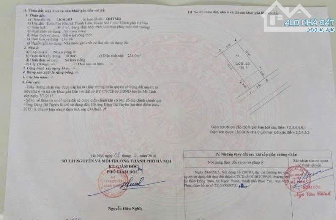 Bán nhanh Siêu phẩm kinh doanh 4 tầng đấu giá Phú nhi, Thanh Lâm, Mê Linh giá cực tốt - 1