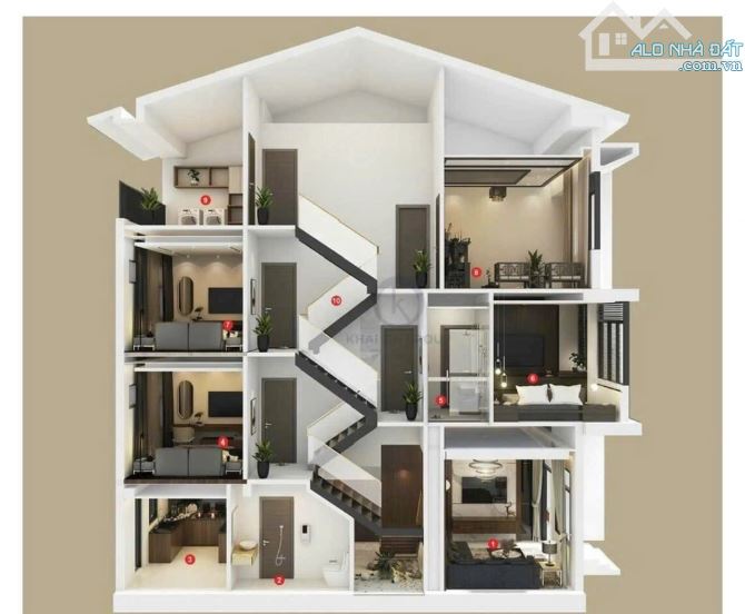 BÁN NHÀ 3,5 TẦNG AN CỰU CITY - CẠNH AEON MALL- GIÁ TỐT NHẤT THỊ TRƯỜNG - 1