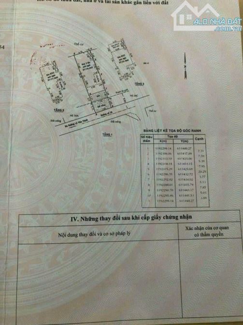 Bán đất Quận 2 mặt tiền đường xe tải khu Lê Văn Thịnh ngang 7,9m khu dc xd cao tầng Giá TL - 2