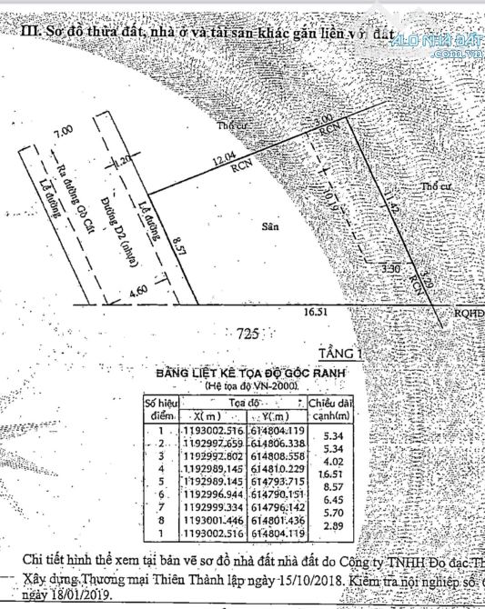 NC: Bán đất 175m2 hẻm xe hơi Gò Cát ngay hông chung cư , Phú Hữu , Quận 9 - 3