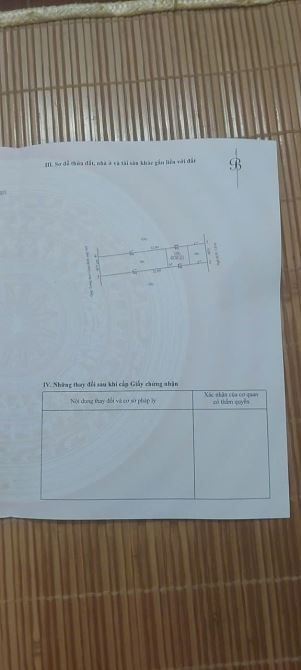 Trung Tâm Trâu Quỳ, 2 Ô tô tránh 90m, cách phố Ngô Xuân Quảng 40m, tặng nhà 3 tầng 10 tỷ - 6