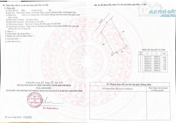 Bán Vườn Khánh Đông - Khánh Vĩnh, Khánh Hòa FULL ONT Giá 2Ty850 - 6