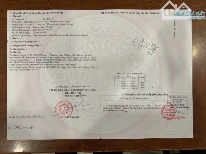 Ngay Sau Bến Xe An Sương Nhà 40m2 Có Sổ Riêng Ở Bà Điểm Giá 800 Triệu - 9