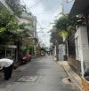 🏡Bán Nhà ,Đường Nguyễn Sỹ Sách  📐P 15 Tân Bình Ngang 6M 📉 Giá chỉ 3,47Tỷ  📍Xíu Ra Phạm