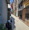 Bán nhà ngõ 750 kim giang-lô góc-ô tô-kinh doanh- giá thương lượng.