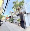 🏘️ 2/ LUỸ BÁN BÍCH HOÀ THẠNH TP - HXH - 76m2 - KHU PHÂN LÔ - GIÁ -- 8,1 TỶ 🌹