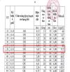 BÁN ĐẤT QUẬN 9 , GẦN 700M2 VỚI GIÁ CHỈ 25 TỶ