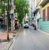PHÂN LÔ NGHĨA ĐÔ - Ô TÔ TRÁNH - 2 THOÁNG - 5 TẦNG Ở SƯỚNG MIỄN BÀN
