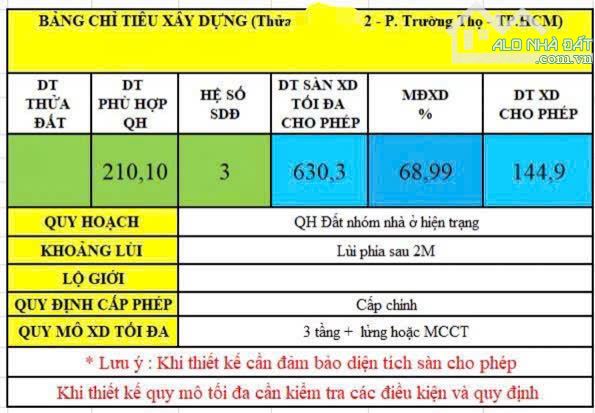 Đất hẻm 1/ đường Hồ Văn Tư P.Trường Thọ, Thủ Đức. Hẻm xe hơi vào né nhau thoải mái