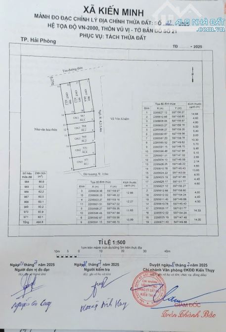 ✅Mở Bán 8 lô F0 Tại Minh Tân , Kiến Minh , Kiến Thụy , Hải Phòng. Giá chỉ từ 1.0x tỷ.