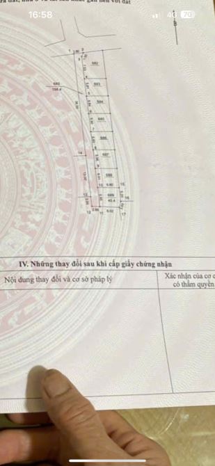 💥Đất Đẹp 🚘oto đỗ cửa  🏛️Thư Phú_Thường Tín_HN  **Diện tích: 40.4m  **Mặt tiền: 5m95 nở